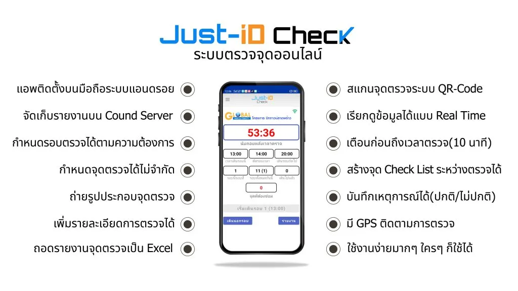 ระบบตรวจออนไลน์